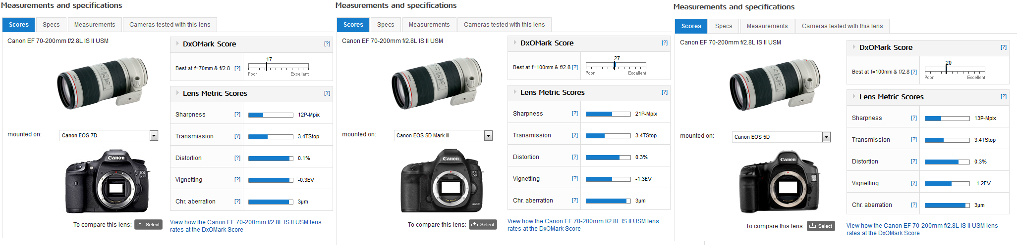 sensor_compare.png